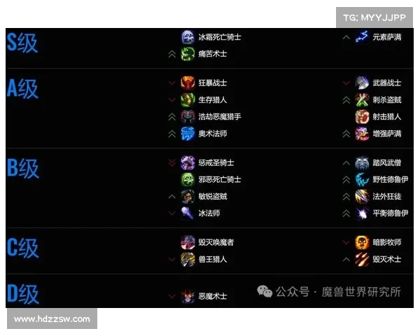 魔兽世界大秘境通关次数查询指南